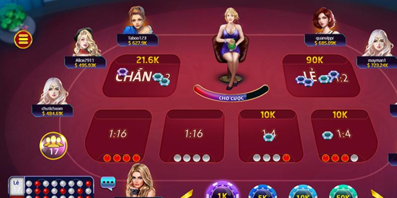 Dự đoán kết quả dựa trên những quan sát từ Dealer